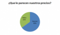 /album/grficas/lolp-png/